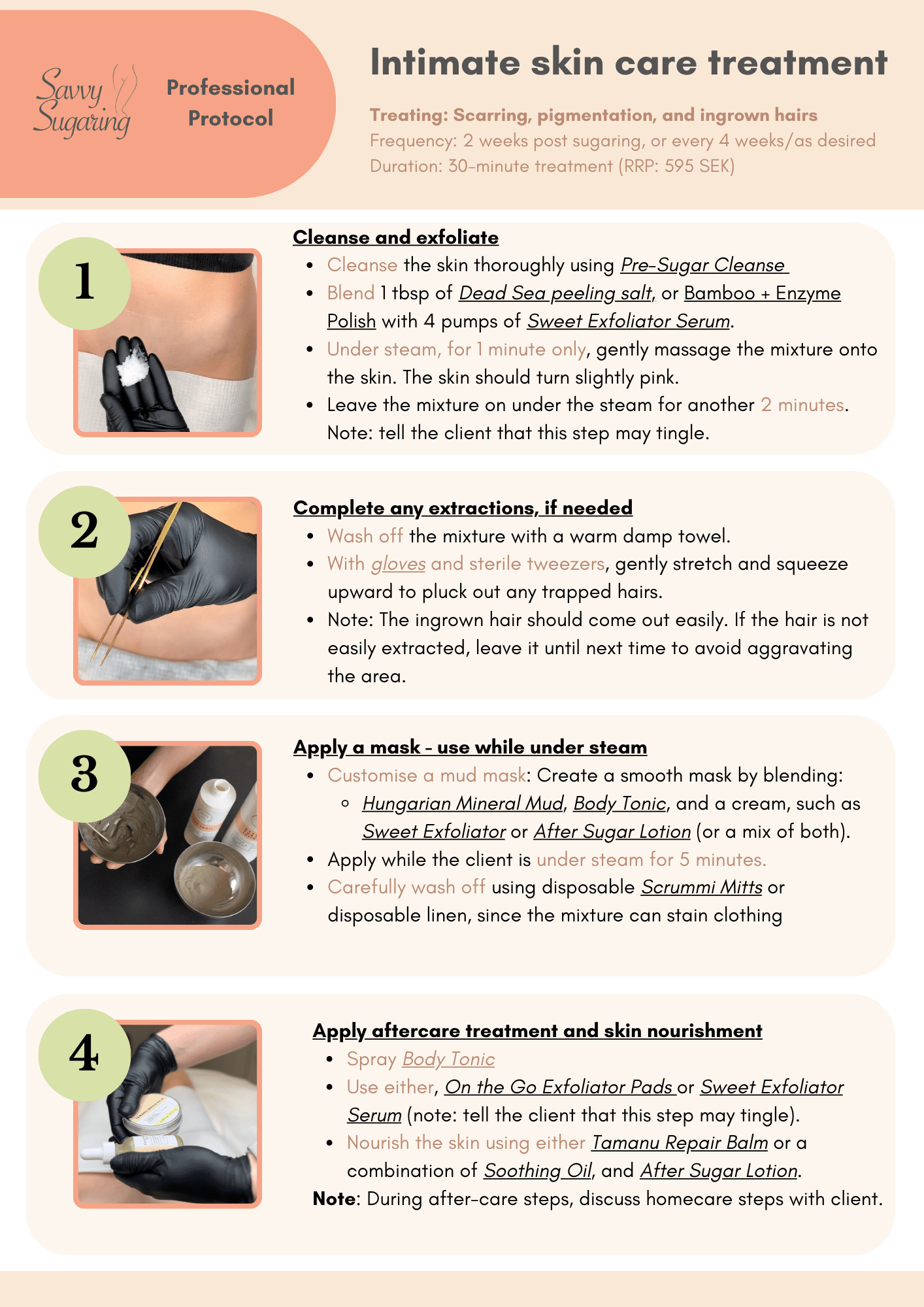 Intimate skin care treatment steps - Print-at-home Marketing Savvy Sugaring