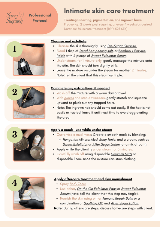 Intimate skin care treatment steps - Print-at-home Marketing Savvy Sugaring
