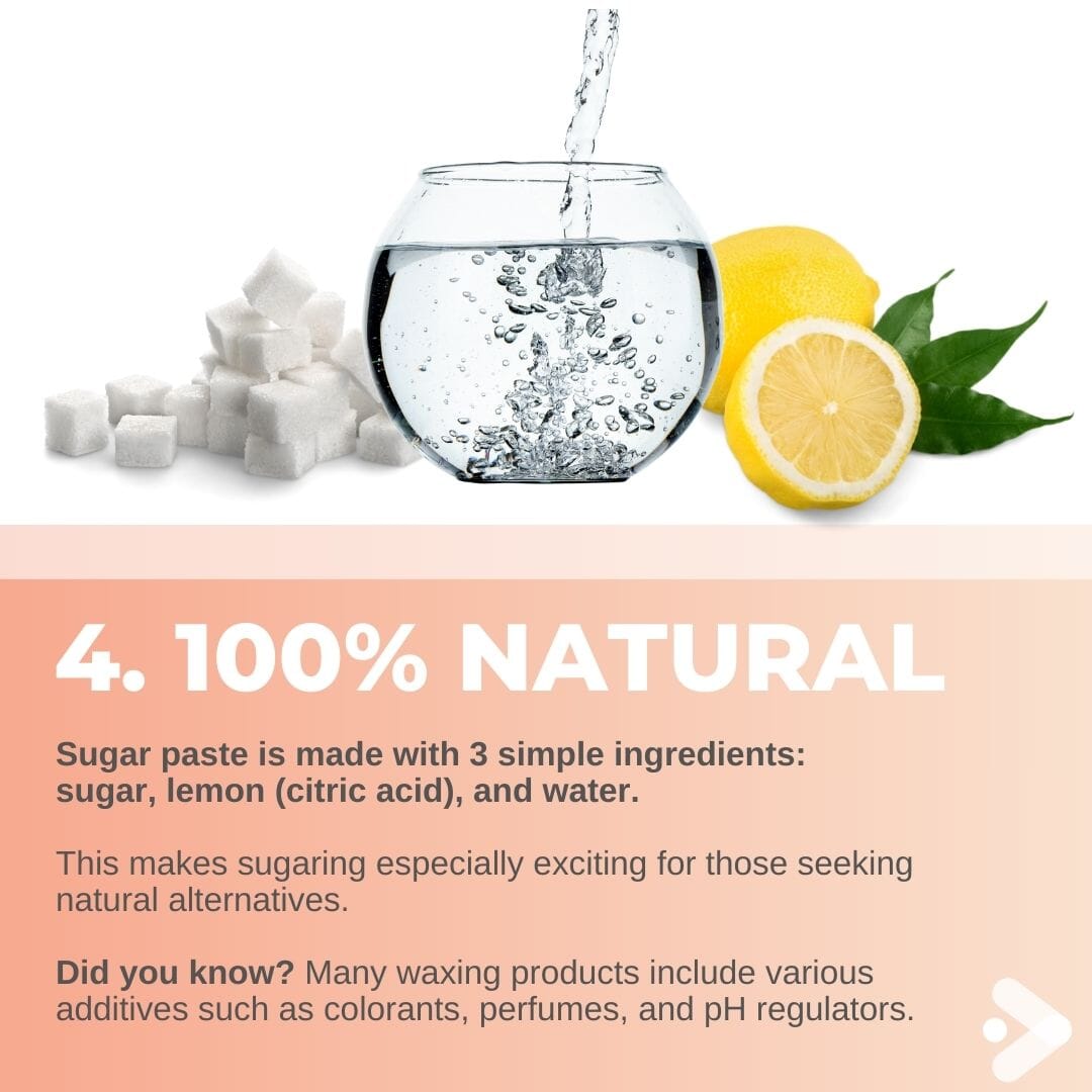 Are you still waxing? - Instagram & Facebook Post Marketing Savvy Sugaring 