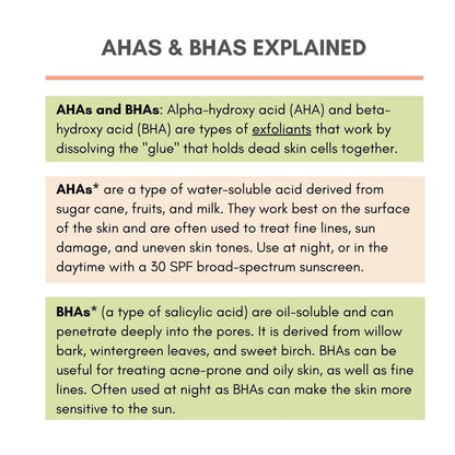 On the Go Exfoliator | Instagram & Facebook Post Marketing Savvy Sugaring 